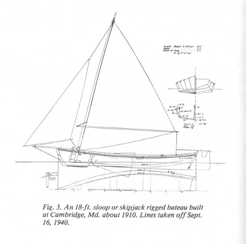 crabskiff18_zps73c07874.jpg Photo by holzboat Photobucket